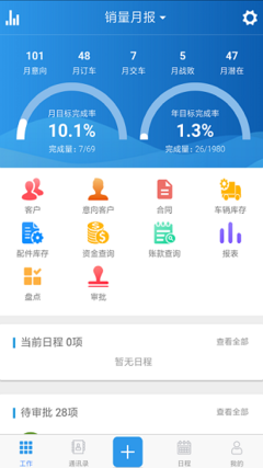 高效成交，從銷(xiāo)售線索管理系統(tǒng)APP開(kāi)始 軟件銷(xiāo)售的新利器